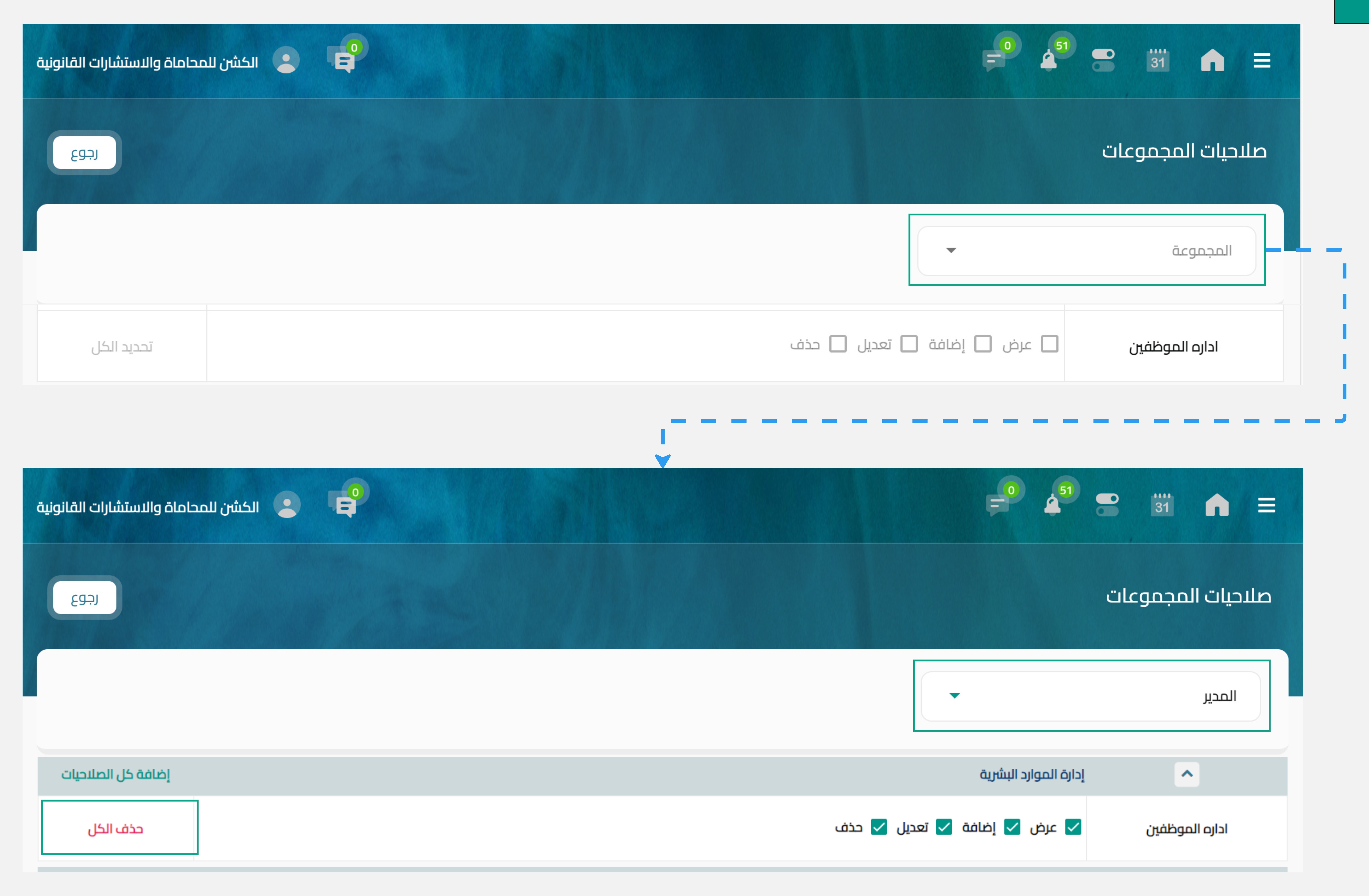 صلاحيات ادارة الموارد البشرية