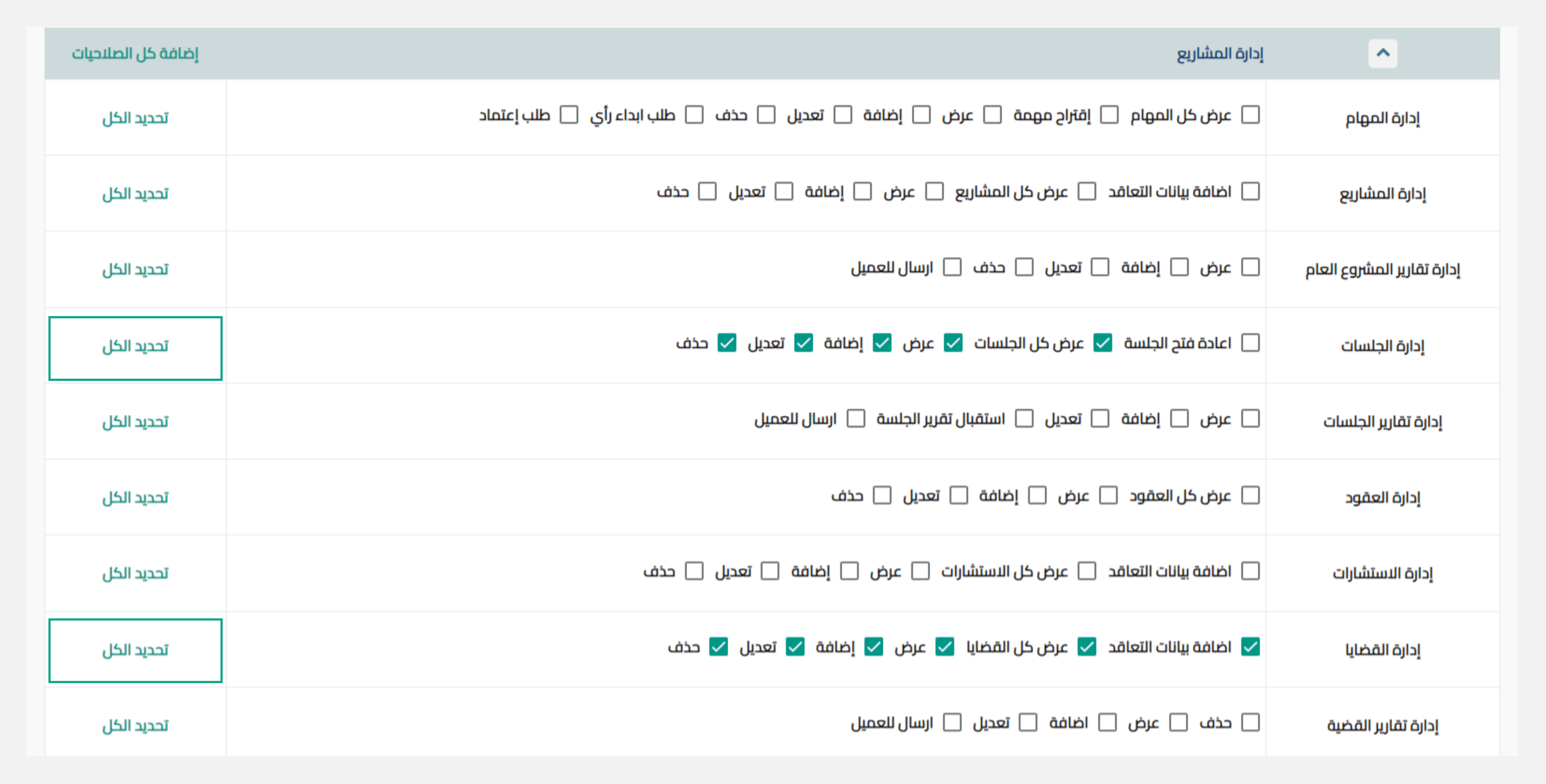 صلاحيات ادارة المشاريع